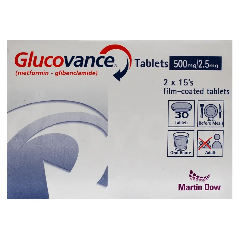Glucovance 500mg/2.5mg